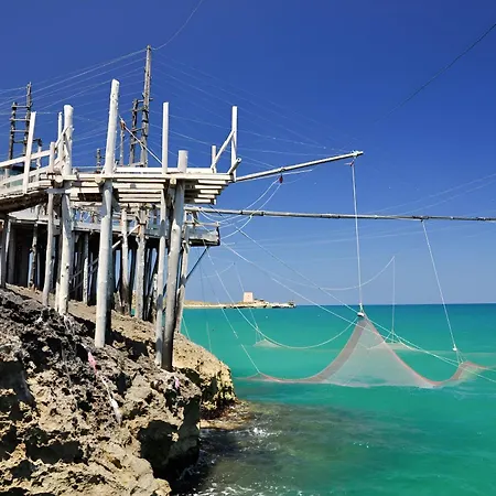 Mare Gargano Holiday home *
